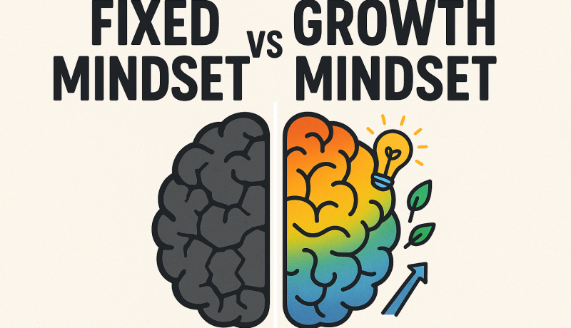Assessing Fixed and Growth Mindset: Unlock Your Potential Fixed Mindset Vs Growth Mindset
